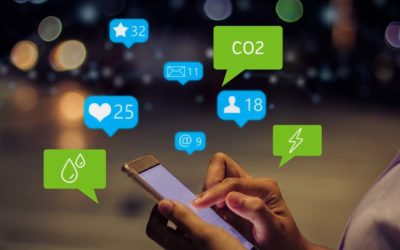 Impact environnemental des réseaux sociaux: quels sont les pires?